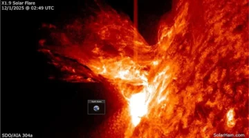 العاصفة الشمسية تهدد بانقطاعات مؤقتة في الكهرباء والاتصالات والأقمار الصناعية بشمال أمريكا 1